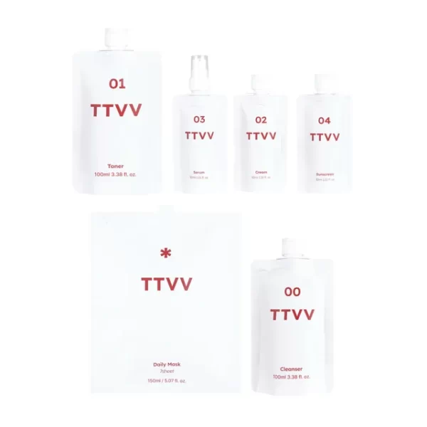 Skincare Bundle Set